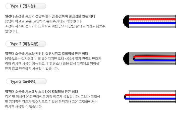 제품-열전대-2-2.jpg