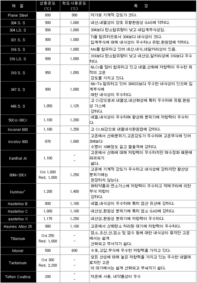 제품-써머웰.jpg