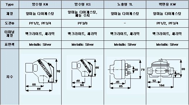 제품-열전대-1.jpg